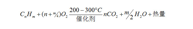 吸附燃烧废气处理设备